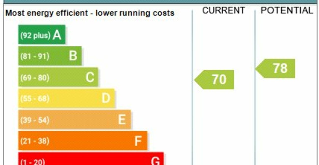 4 bedroom house for sale in Chatham | Robinson Michael & Jackson