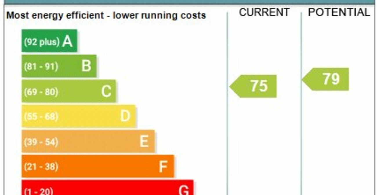 3 bedroom house for sale in Gillingham | Robinson Michael & Jackson