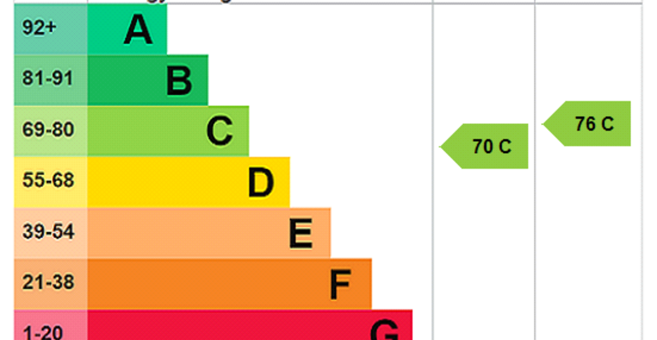 3 bedroom house for sale in Milton Regis | Robinson Michael & Jackson