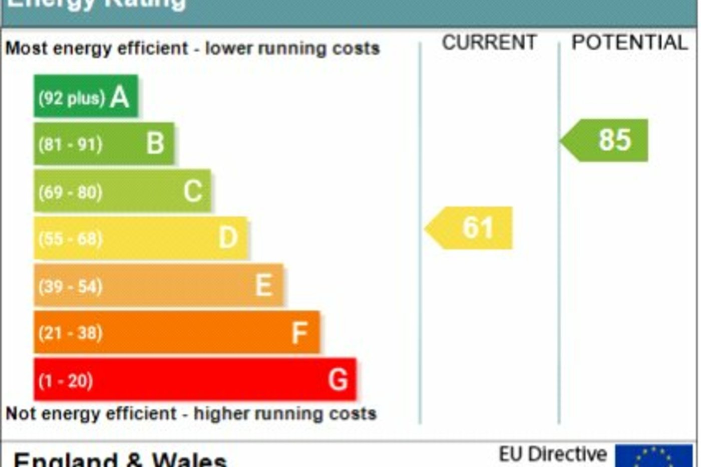 3 bedroom house for sale in Bexleyheath | Robinson Jackson