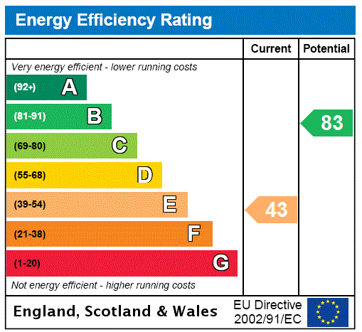 epc