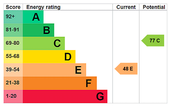 epc